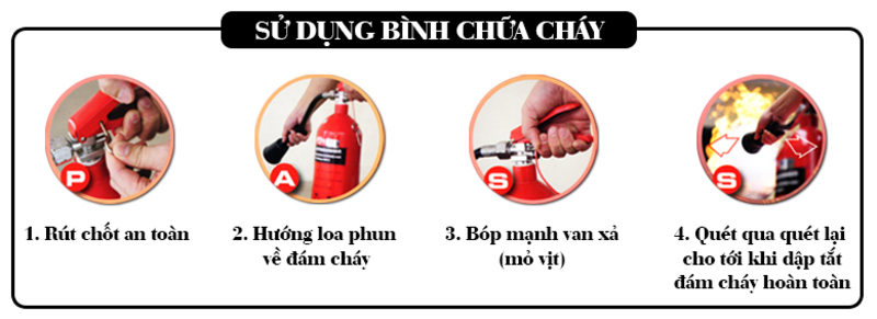 Cách sử dụng bình chữa cháy đúng cách