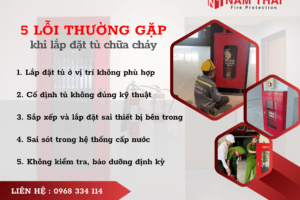 Các Lỗi Thường Gặp Khi Lắp Đặt Tủ Chữa Cháy Và Giải Pháp Khắc Phục