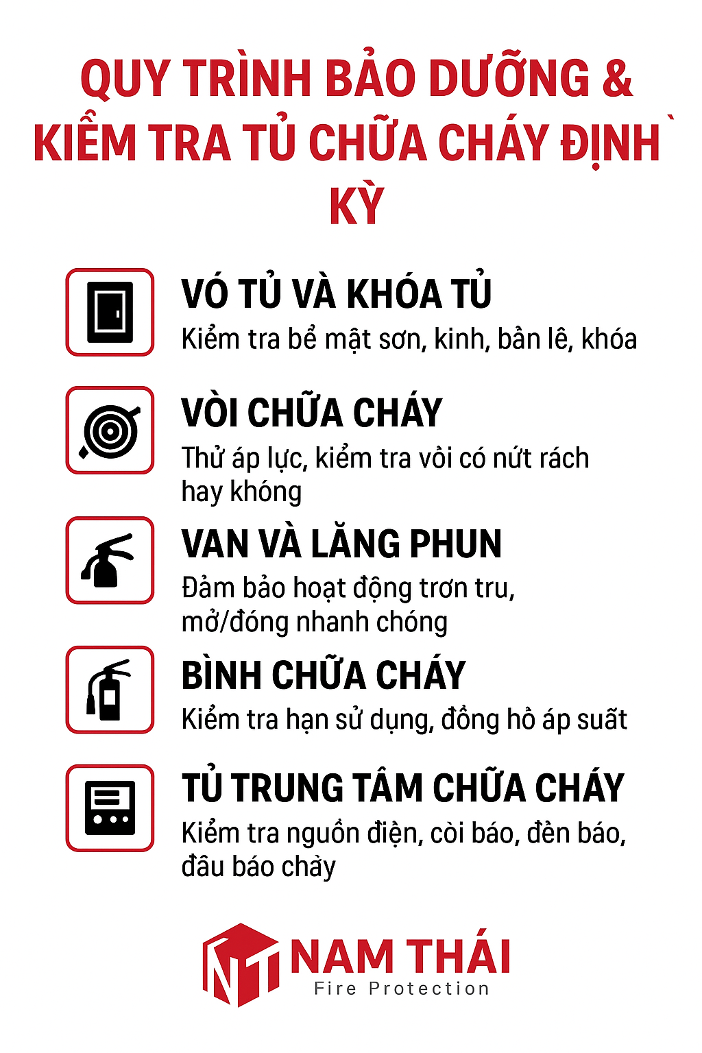 Bảo Dưỡng Và Kiểm Tra Định Kỳ Tủ Chữa Cháy: Bảo Vệ An Toàn Cho Mọi Công Trình